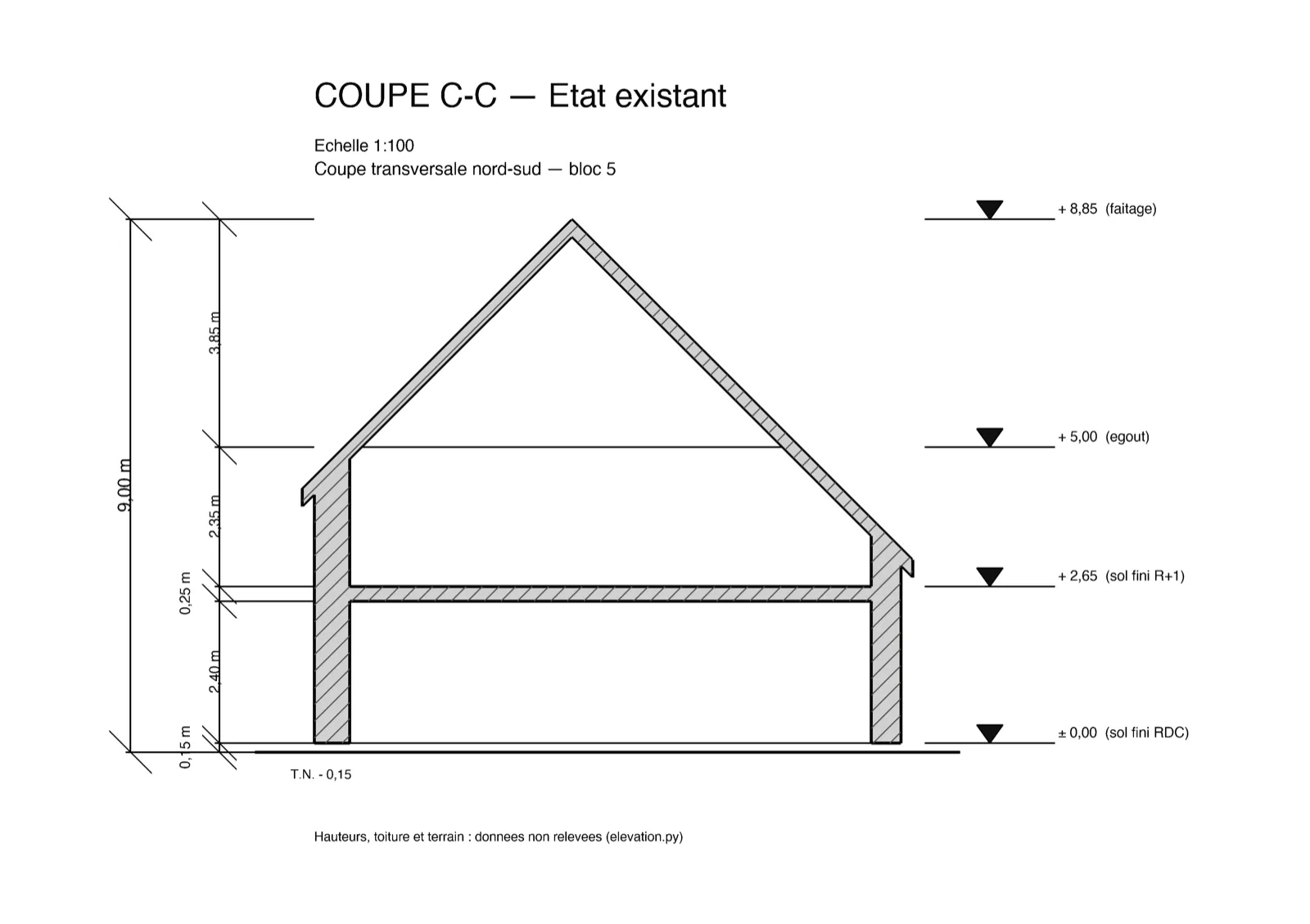 Coupe C-C through bloc 5, existing state, at 1:100: cut walls and floor hatched, the asymmetric roof derived from a single ridge, and a note on the sheet that heights, roof and terrain are unsurveyed